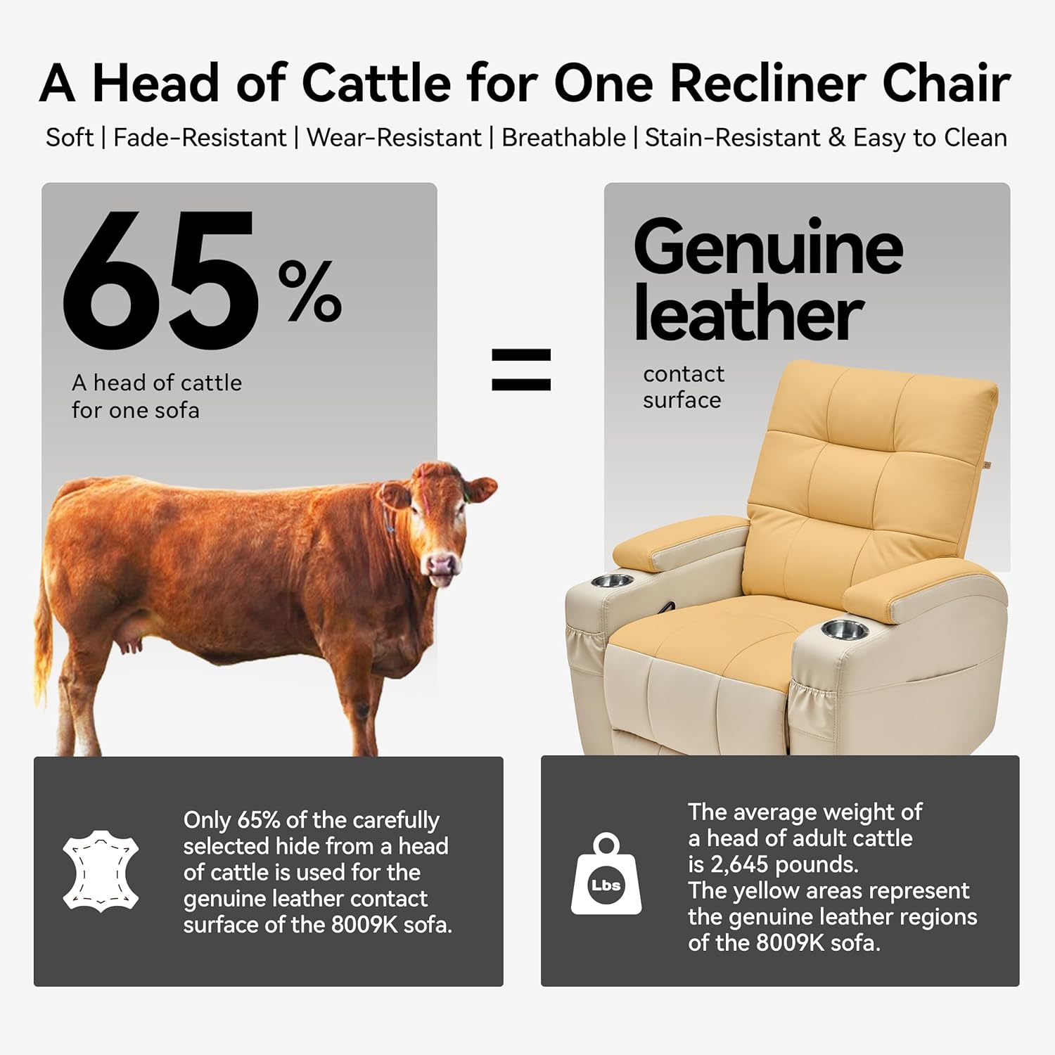 # Fauteuil inclinable en cuir, - Rocking Chair Nursery avis et prix