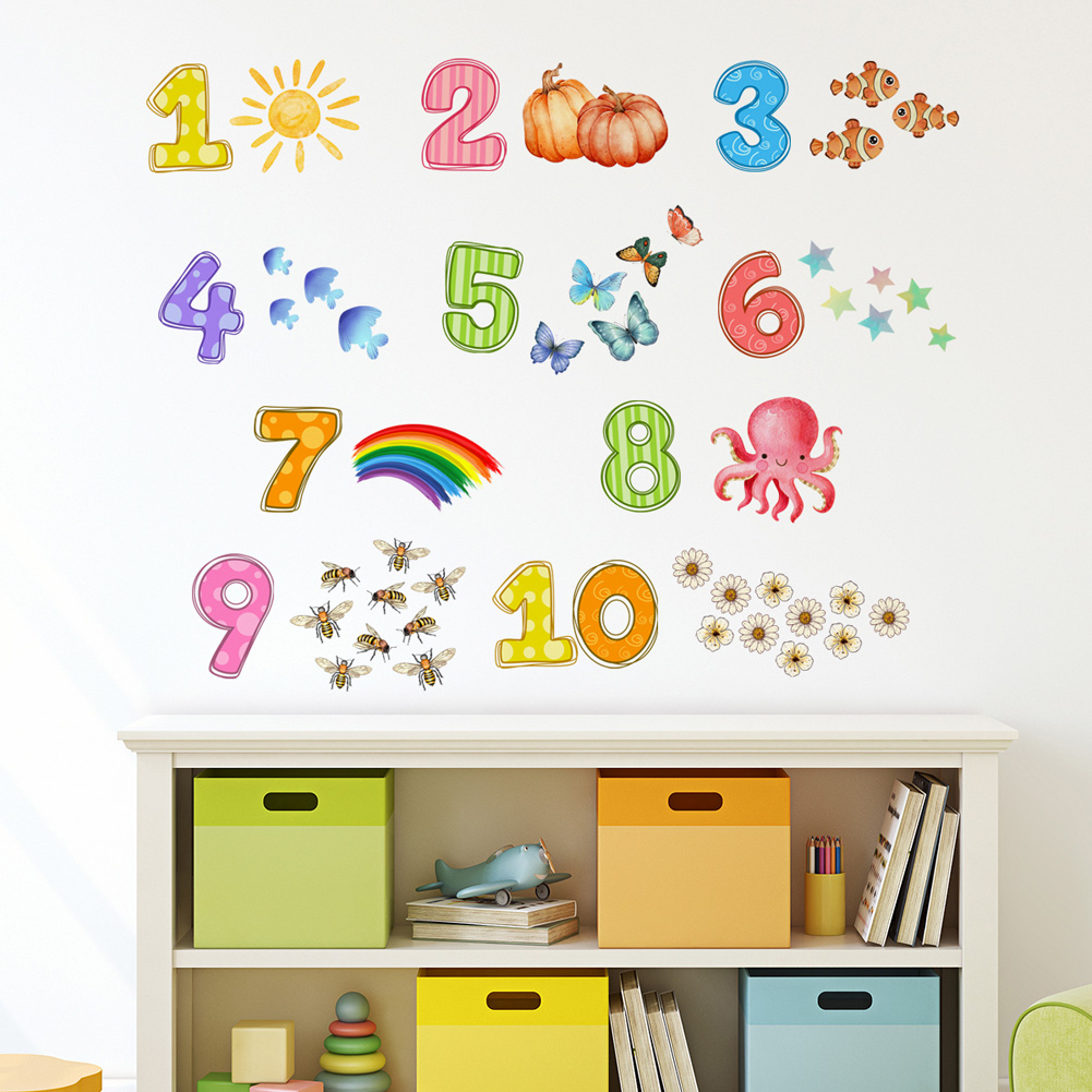 Autocollant mural numérique an - Baby Nursery Set Furniture avis et prix
